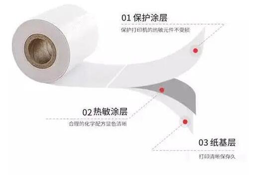 热敏纸保护涂层和热敏涂层的作用有哪些